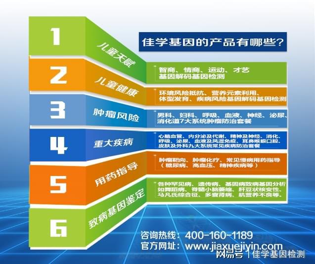 吉爾伯特綜合征日常生活注意事項與基因檢測的作用